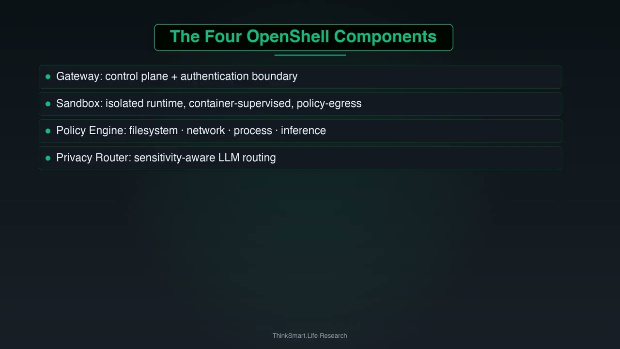 NVIDIA OpenShell Agent Runtime: Enterprise AI Agents Deep Dive