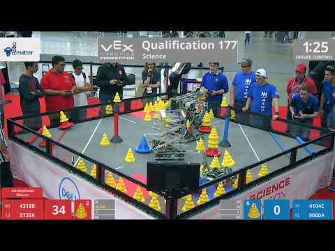 2018 VRC Sci Q177 - 4318B 5735K vs 4104C 9060A - 104 to 59