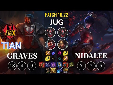 FPX Tian Graves vs Nidalee Jungle - KR Patch 10.22