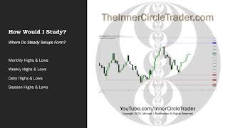 If I Could Go Back & Tell Myself What I Know Now... Part 2 of 4