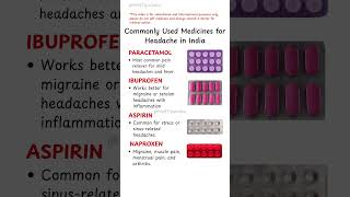 Commonly Used Medicines for Headache in India