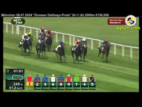 Grosser Dallmayr Preis 2024