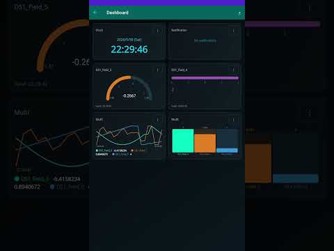 OPCUA Monitor