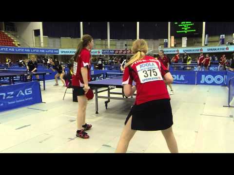 150403 Linz, CGT, Denmark-Szekszaed AC, Double