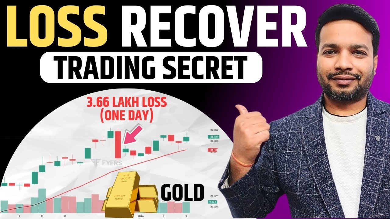3 Trading Secrets to RECOVER Your Losses Quickly