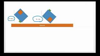 Impact Log Analysis Guide #2