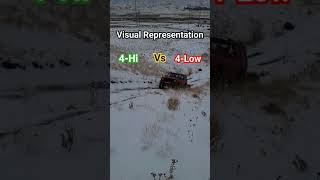 Download lagu 4 Hi vs 4 Low #4x4 #automobile #jeep4xe #offroading #jeepxj #offroad #mountains #jeep mp3 Download lagu 4 Hi vs 4 Low #4x4 #automobile #jeep4xe #offroading #jeepxj #offroad #mountains #jeep mp3
