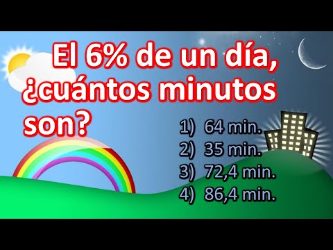 Cálculo de porcentajes. Razonamiento matemático