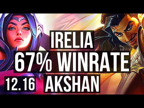 IRELIA vs AKSHAN (MID) | 67% winrate, 6 solo kills, 14/4/7 | KR Master | 12.16