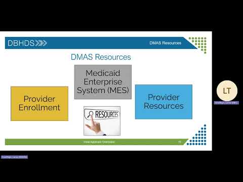 Supervisor Development Course Module 2 Pretest Answers