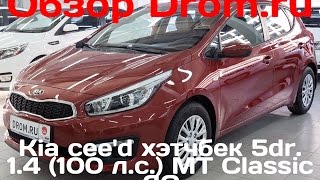 Киа шоссе авиаторов