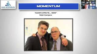 MACD-v: Volatility Normalized Momentum