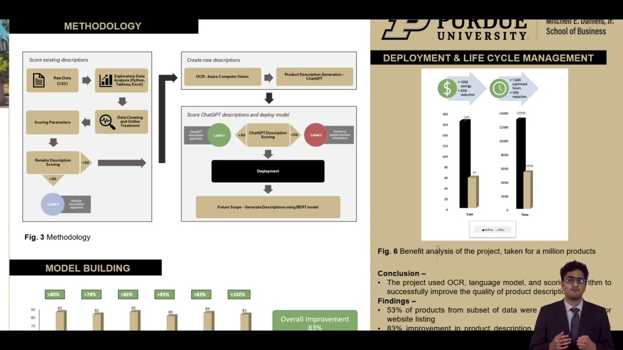 Unstructured Data Analysis to Improve Digital Eligibility of E-Commerce Listings | Purdue University