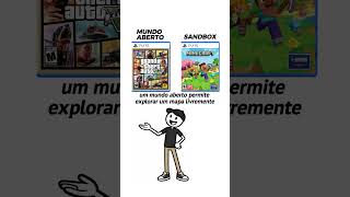 Qual a Diferenca?
