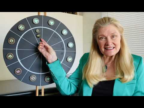 Jupiter in Taurus May 2023-May 2024