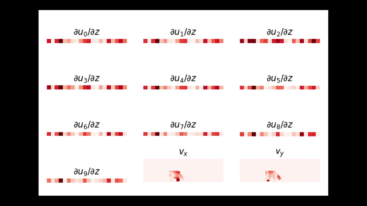 Learning-In-The-Loop Optimization: End-To-End Control And Co-Design of Soft Robots (NeurIPS 2019)