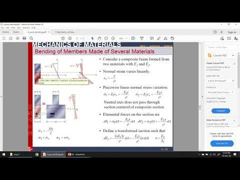 57 - Stress in Composite Materials | Chapter 4 | Mechanics of Materials Beer and Johnston