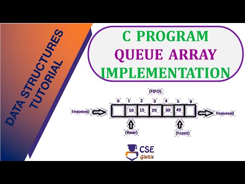 C Program Array Representation Of Queue Queue Data Structure L52 Data Structures Application