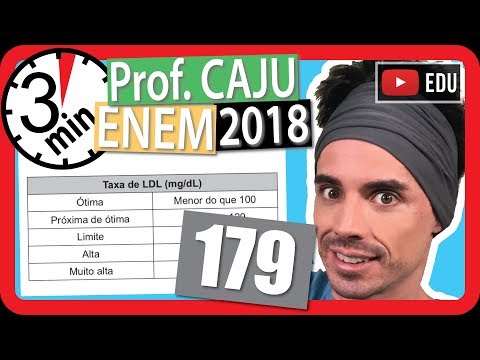 🏃ENEM 2018 🎯 RAPIDINHA Questão 179 - Porcentagem