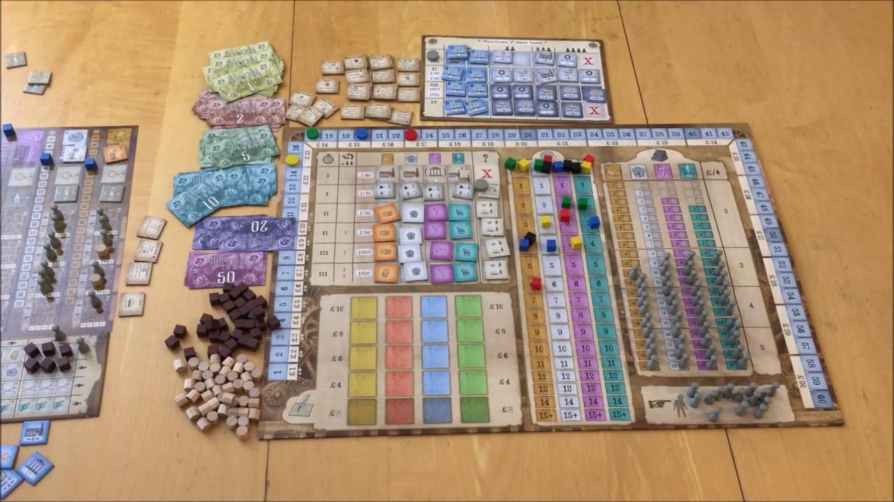 How to Set Up: Arkwright