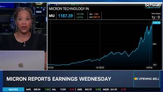 Monday's Morning Movers: MU & Anthropic Partnership, New CRDO Bull, ABBV Buys APGE