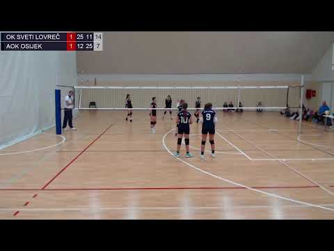 30.10.2021., PH MALA ODBOJKA, OD 17. DO 20. MJESTA, OK SVETI LOVREČ - AOK OSIJEK