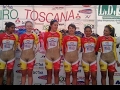 Top 5 Sport Wardrobe Malfunctions