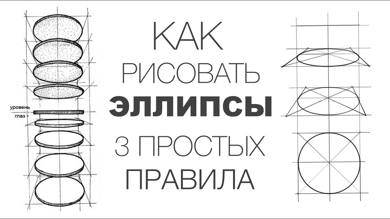 КАК РИСОВАТЬ ЭЛЛИПСЫ. Простой и быстрый способ рисования ЭЛЛИПСОВ