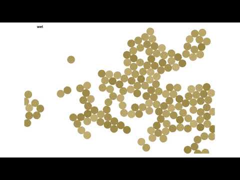 Clustering of Wet Granular Matter