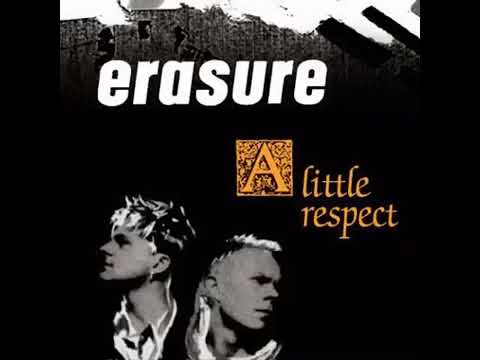 Erasure - A little Respect (Rafael Oliver & Rodrigo Barros Remix) Free Dowload #erasure #tribal