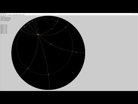 Spherical vs Hyperbolic