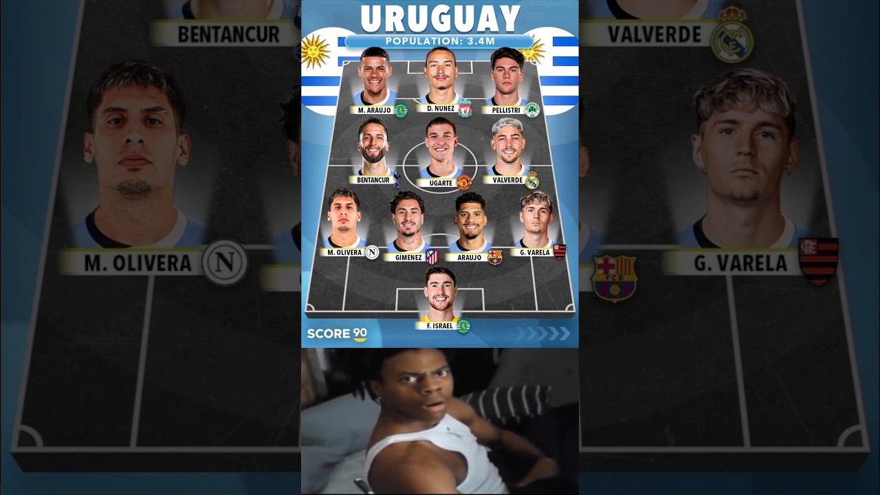Uruguay  potential lineup for the World Cup next year is absolutely insane 🏆