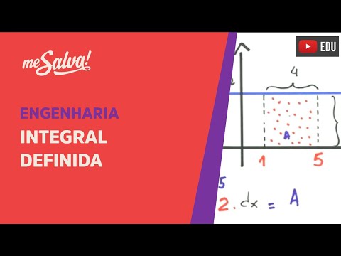 Me Salva! INT12 - Integral Definida