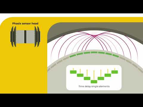 Intero Integrity Pipeline Surveyor Phasix_Explained_No_Voice