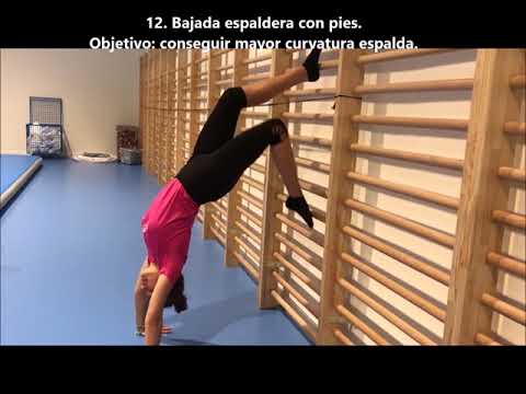 VIDEOTUTORIAL PALOMA - Jennifer Martinez, Sara Regidor, Ane Rincón, Aintzane Rodríguez y Fabi Vega