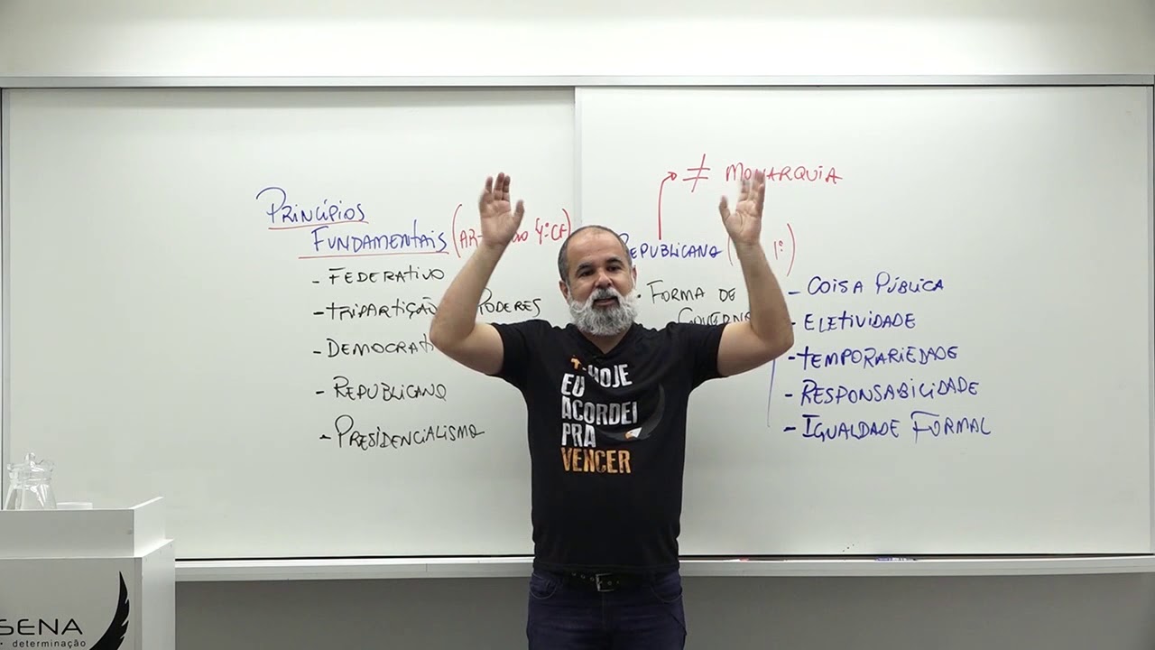 Direito Constitucional | Princípio Republicano | Daniel Sena