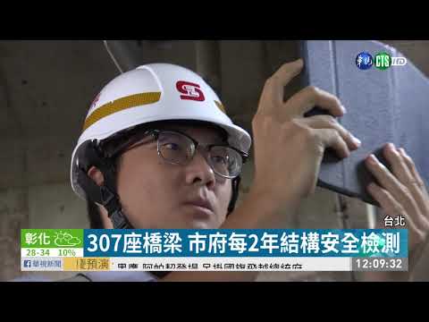 台北市307座橋梁 每兩年檢測安全