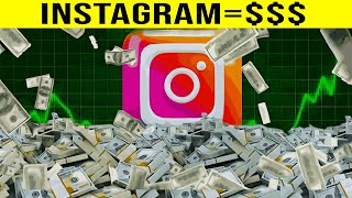 How to make money on Instagram