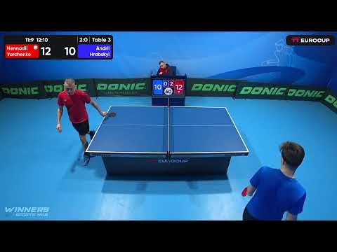 12:00 Hennadii Yurchenko 3- 0Andrii Hrabskyi 05.05.2023 TT Euro.Cup Ukraine Master. Table 3