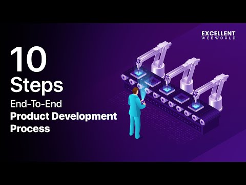 End-to-End Product Development Process in 10 Steps || Part 1