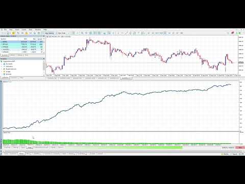 Video Codex GoldeX