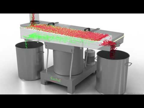 Plansiebmaschine SIFTOMAT