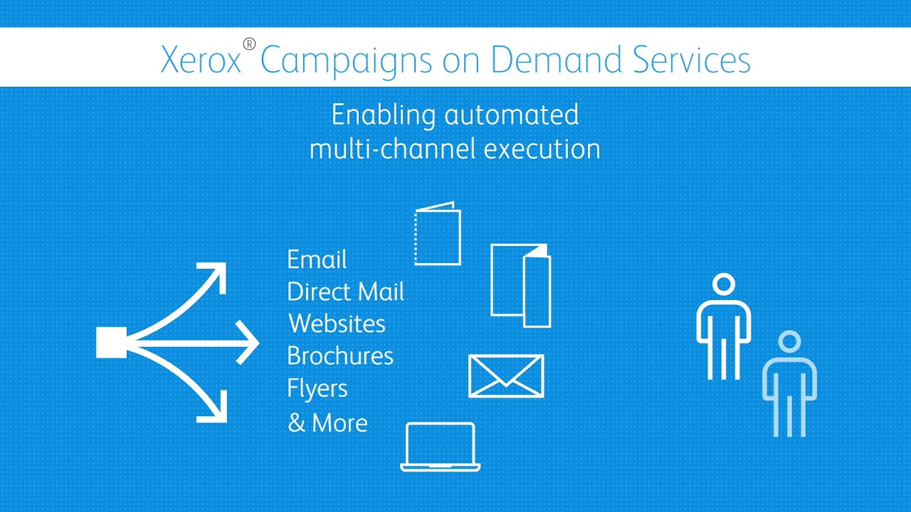 Xerox® Campaigns on Demand Services YouTube Video