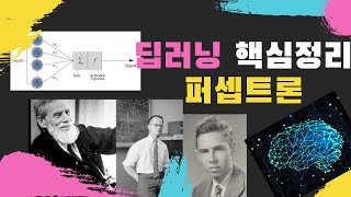 [수힉없는 인공지능 강의 #4] 딥러닝 핵심정리 퍼셉트론 1편 | KAIST AI STUDIO