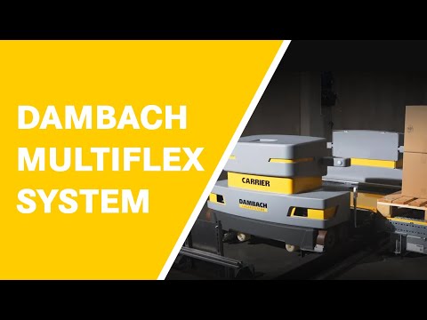 DAMBACH MULTIFLEX - Paletten-Shuttle-System