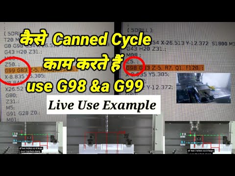 How Canned Cycle Work ? !! G98 & G99 Use !! cnc (vmc) Basics program  !!