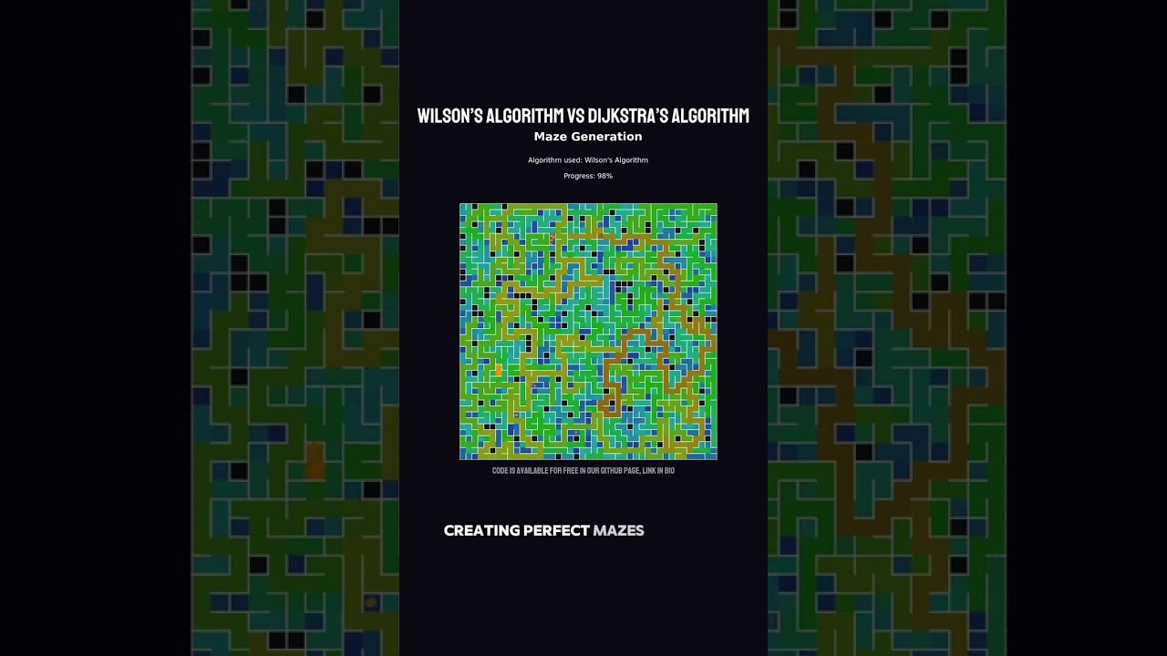 Wilson's algorithm vs Dijkstra's algorithm - Maze Edition #coding #programming #fyp #donevdev