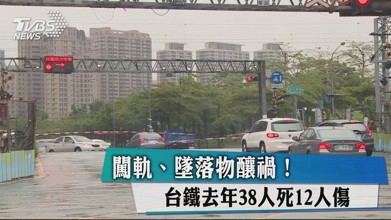 闖軌、墜落物釀禍! 台鐵去年38人死、12人傷