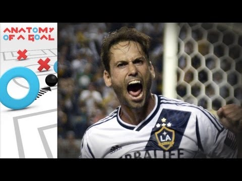 LA Galaxy's Robbie Keane picks out Marcelo Sarvas's "recycled run" | Anatomy of a Goal