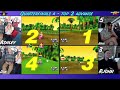 Mario Kart 64 PA Kart Meet 2026 Quarterfinals